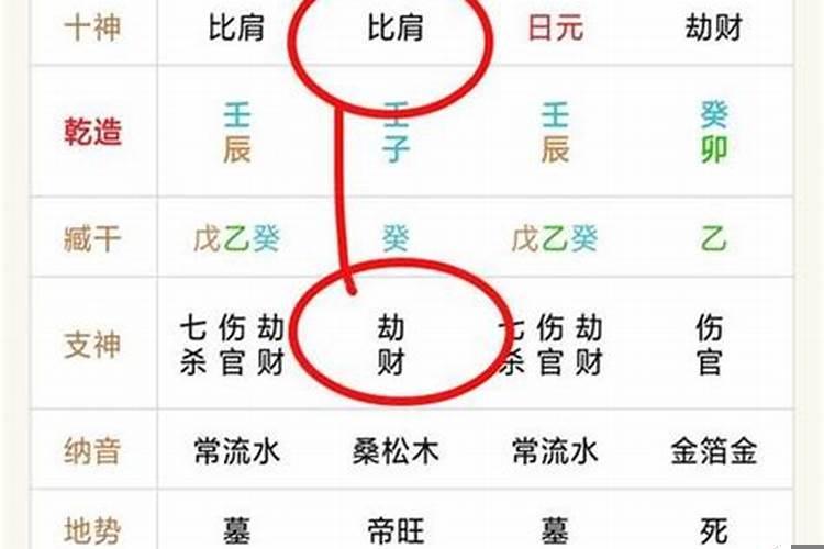 食神生财逢正官大运
