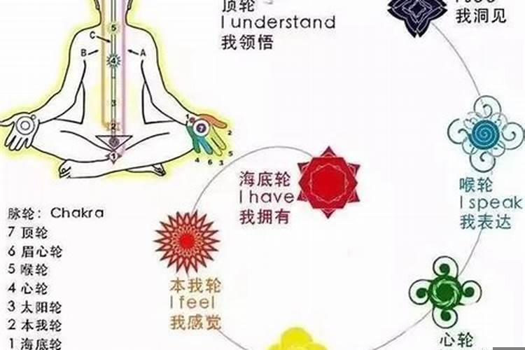 女人戴什么招财辟邪