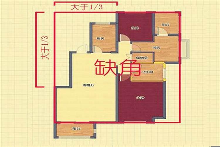 如何看房子缺角的问题