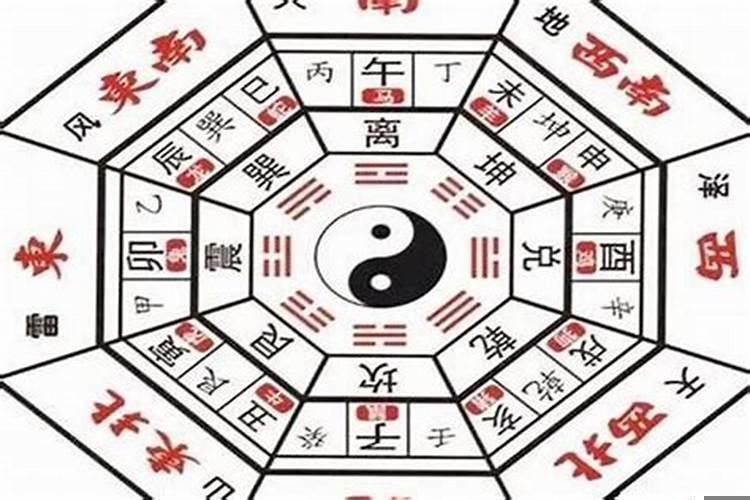 风水怎么旺儿子