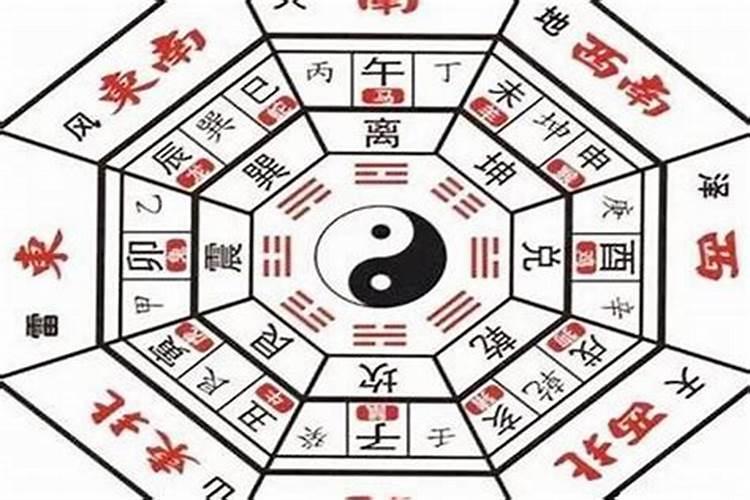 风水怎么旺儿子