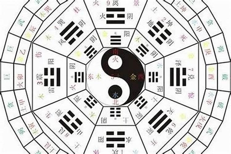 有什么算命方法