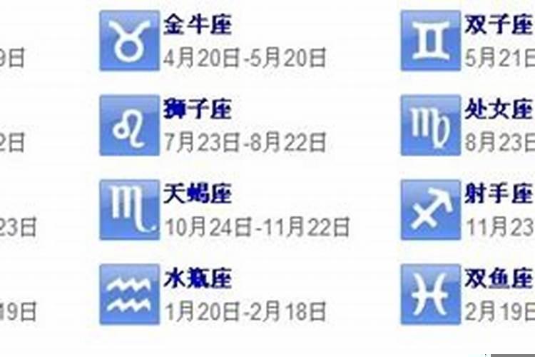 86年农历4月18是什么星座