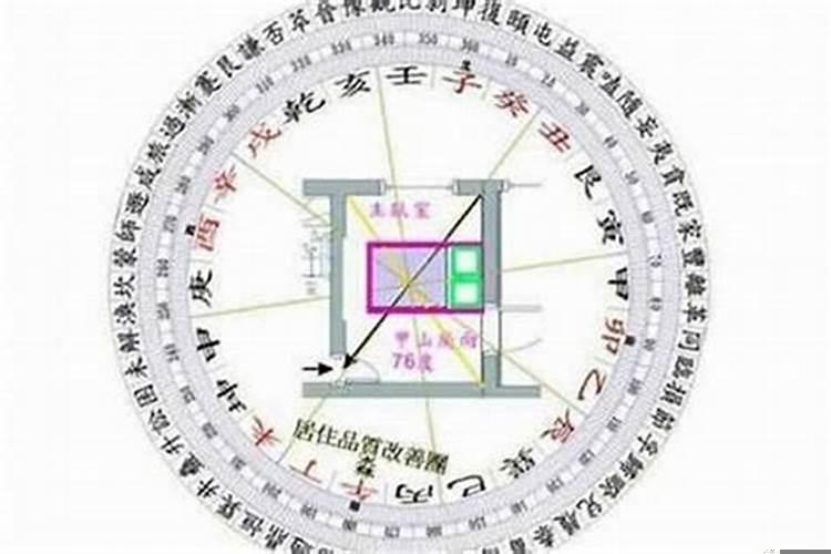 什么样的风水出官贵