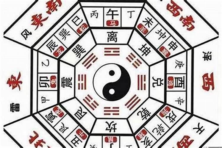 五行八字命理分析