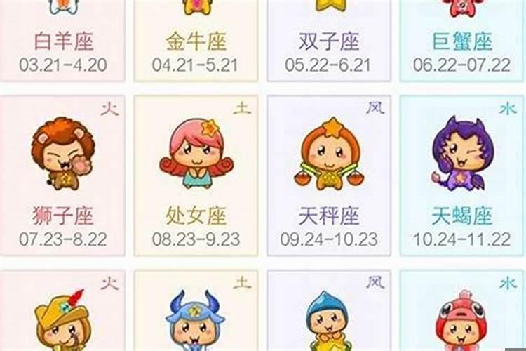 我女朋友是什么星座