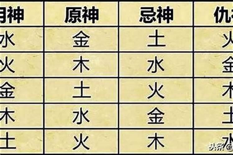 八字神煞喜用神