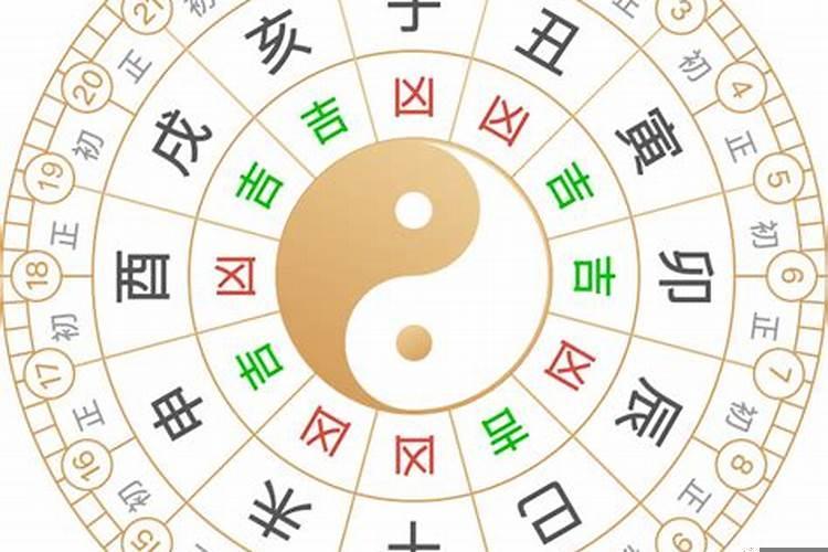 10月7日黄历吉日查询