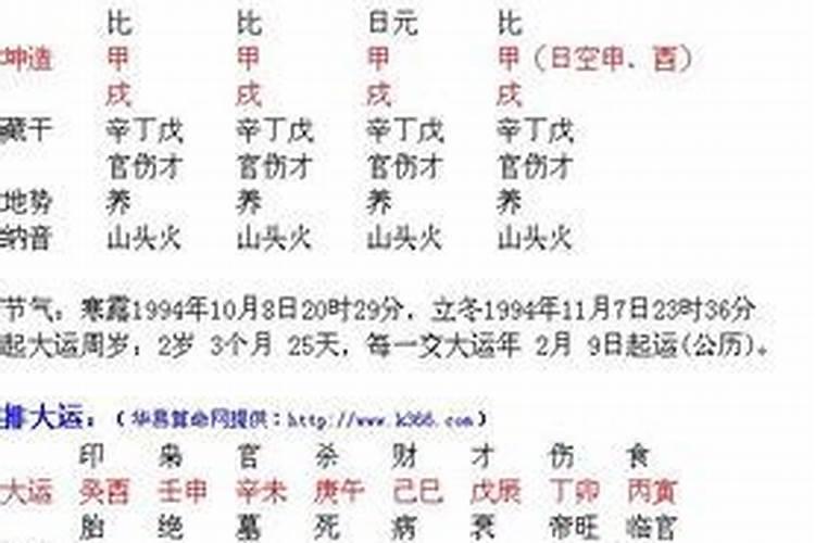 甲戌日生人婚姻坎坷