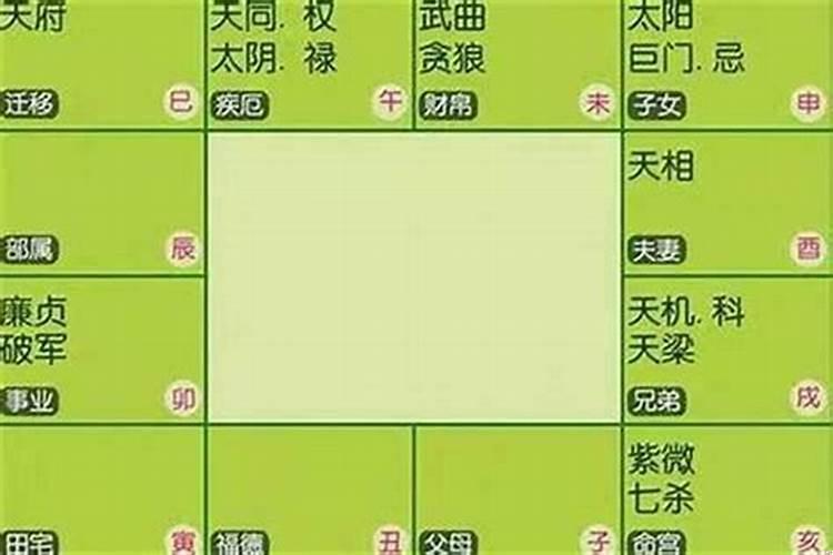 男大运走七杀的意义