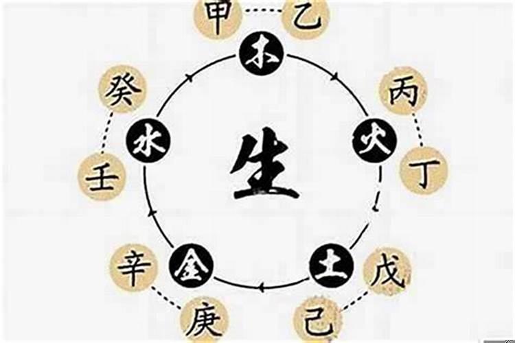 八字有哪些时辰