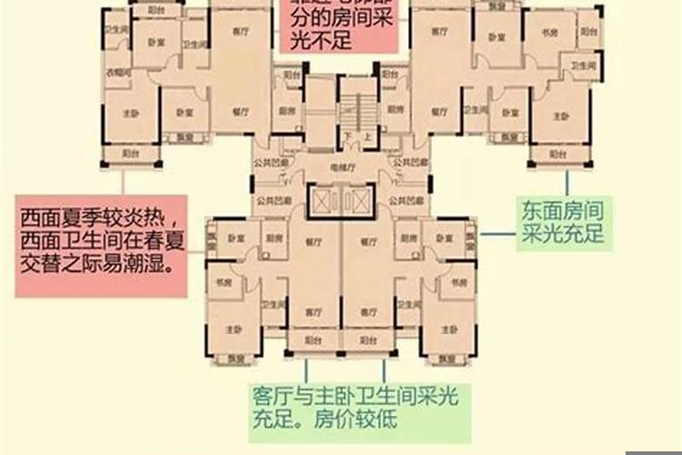 17层楼哪一层好