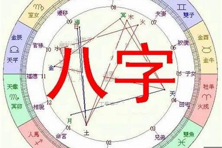 八字预测另一半长相