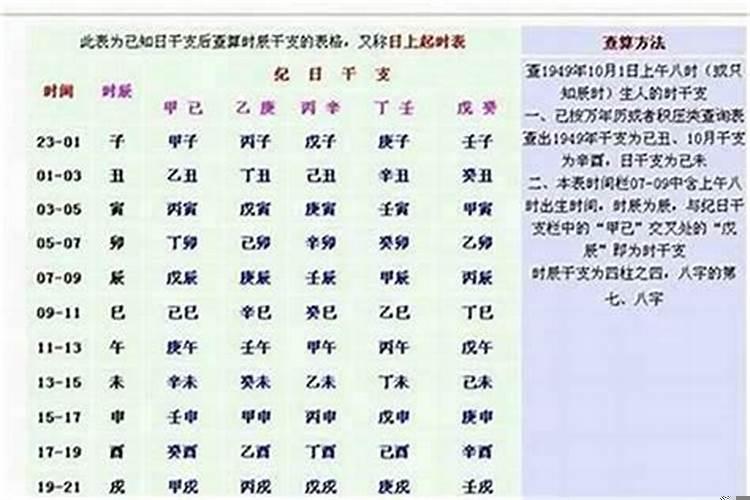 男生本命年有什么说法