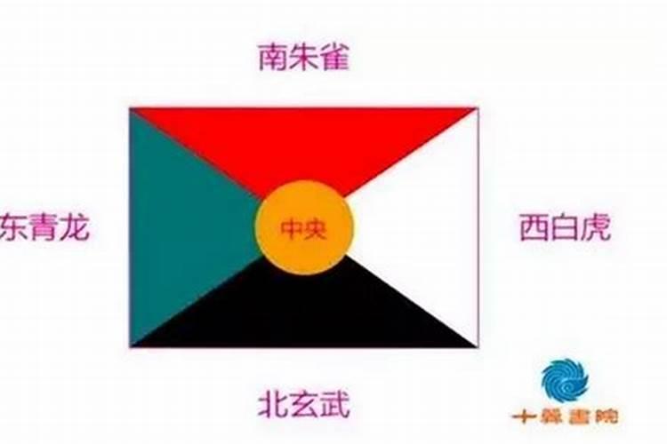 什么颜色走运