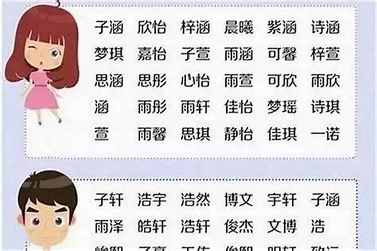 给小女孩取名字大全两个字