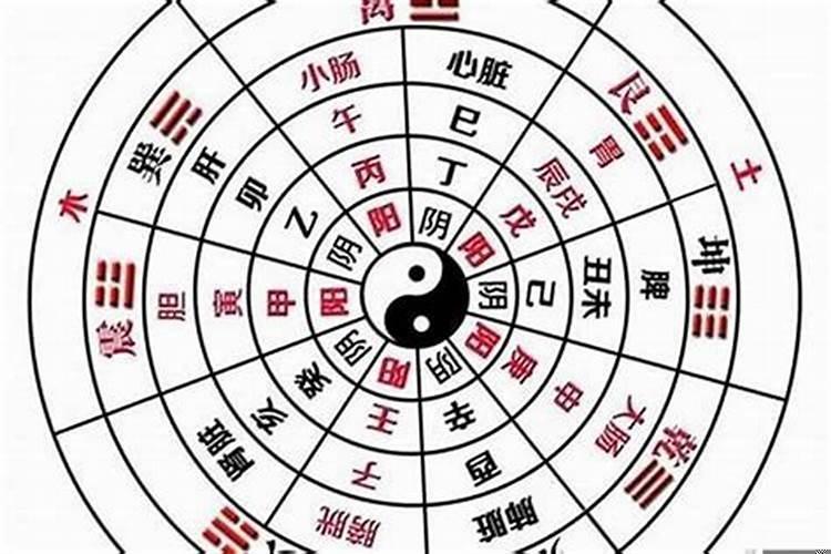 怎样测八字五行缺什么