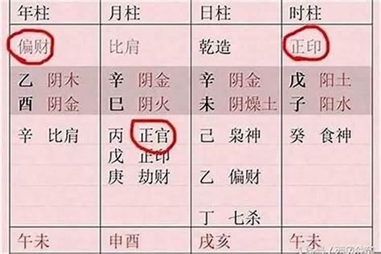 算命人所说的官运指的是什么意思