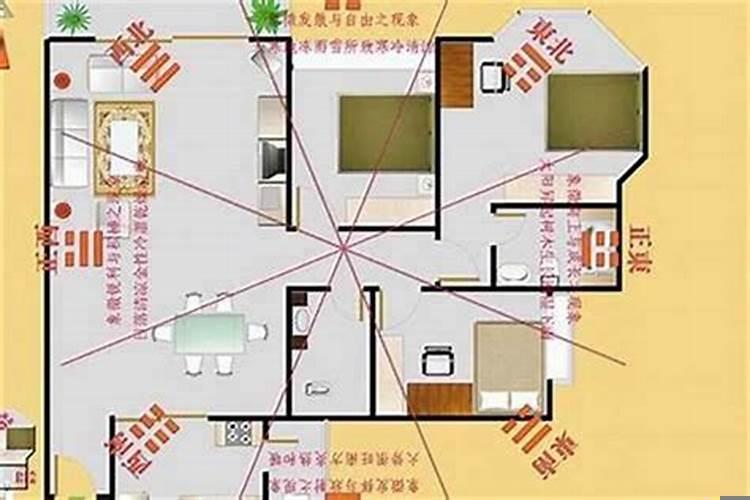 风水学上大门和屋门的禁忌