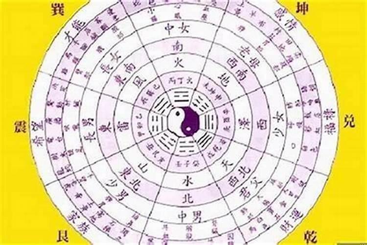 算命人所说的官运指的是什么意思