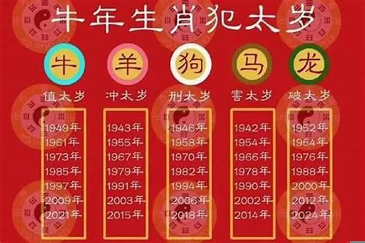 2025年6月19日黄道吉日吉时
