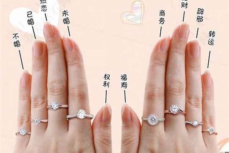 戴什么样的戒指会好运