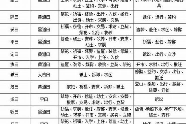 2020年七月份适合结婚的日子