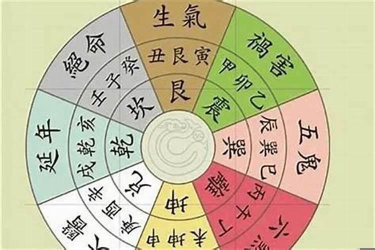 风水最准的门派