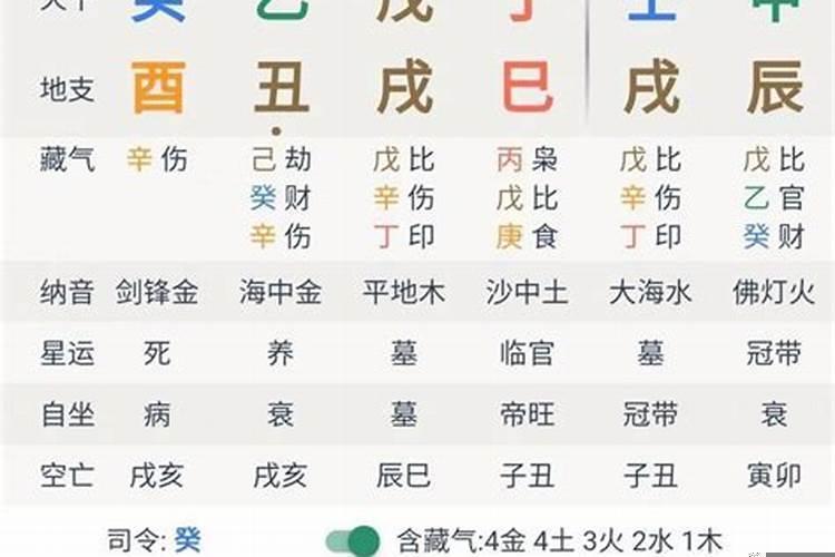 乙丑己丑癸酉壬子男八字用神