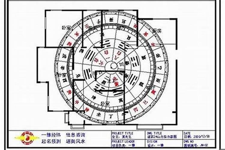 怎样改善房屋风水问题