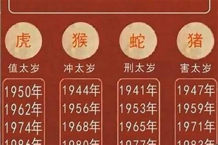 属虎的人破太岁怎样化解