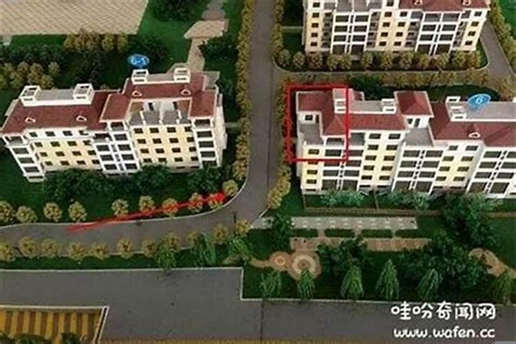 房子正对马路什么意思