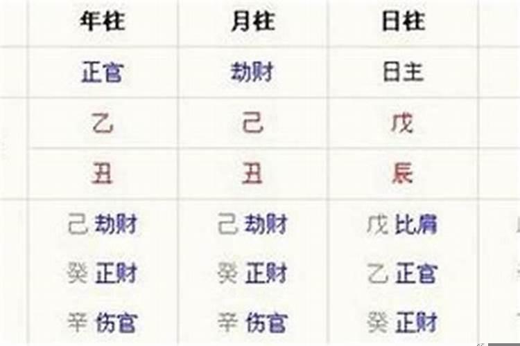 大运逆排好不好