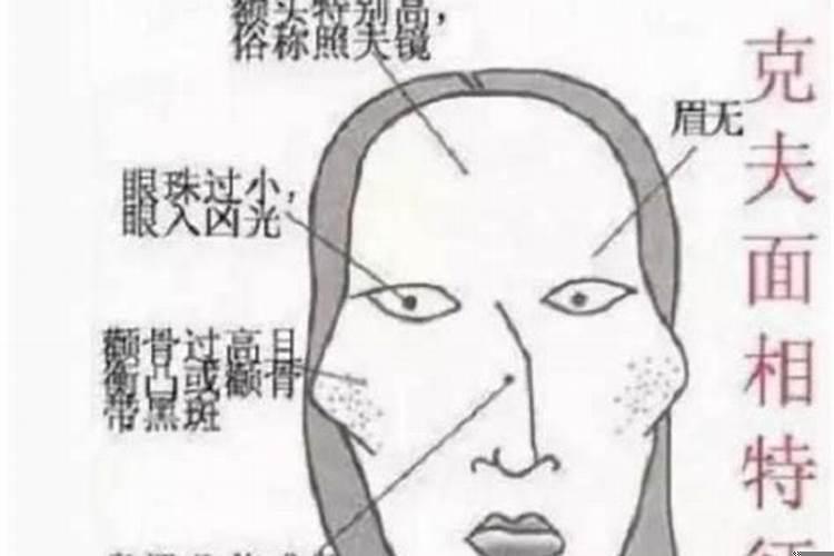 犯小人的手相有什么特征吗