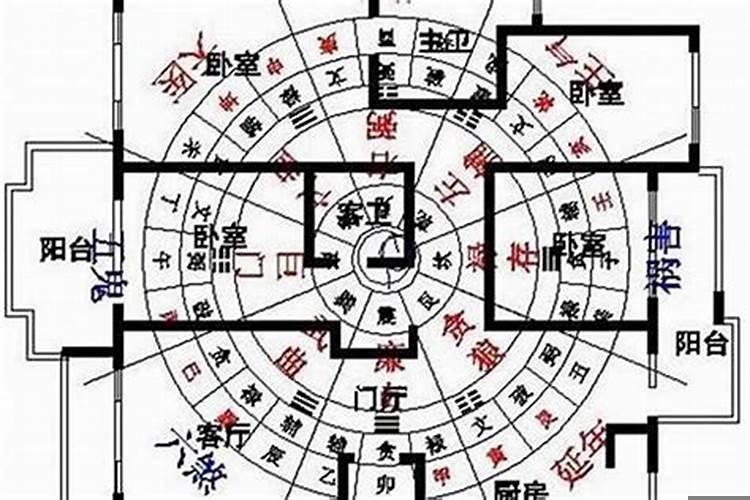 什么样的院子风水不好
