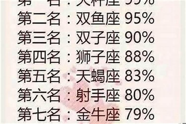 什么星座渣女