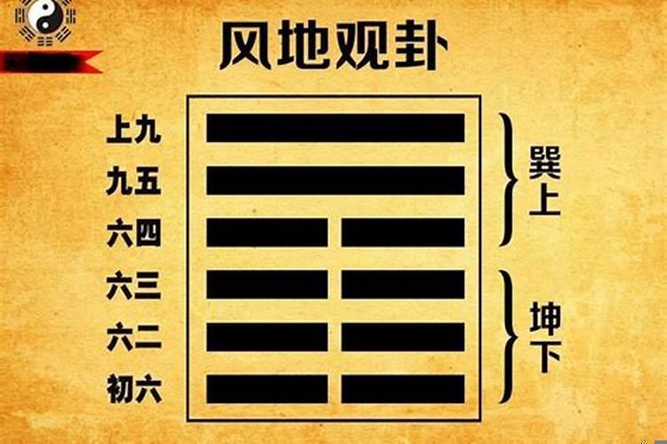 风水涣卦姻缘