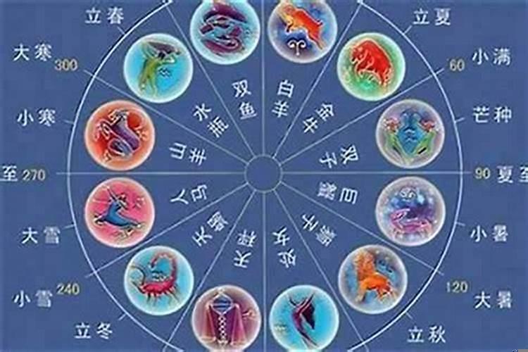1990年8月23号出生的是什么星座