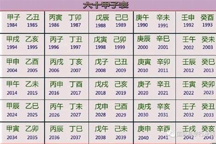 庚子癸未甲寅甲子八字解析