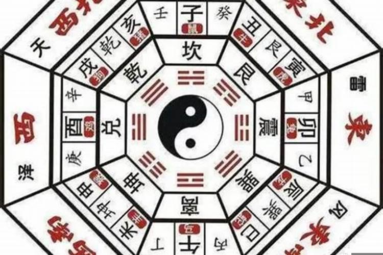 奇门和奇门遁甲