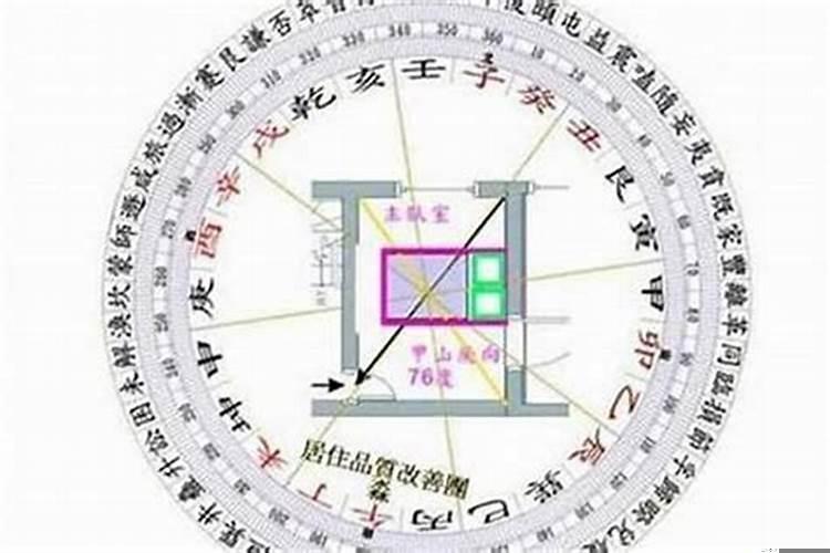 罗盘怎样立向
