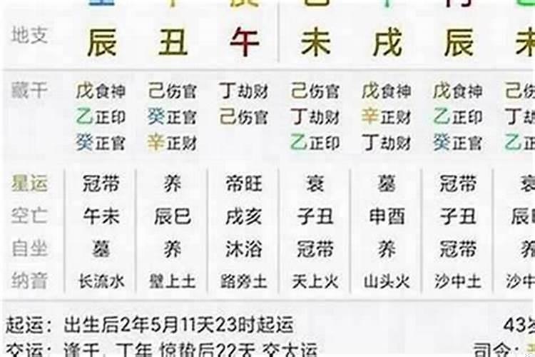 8岁起运的人