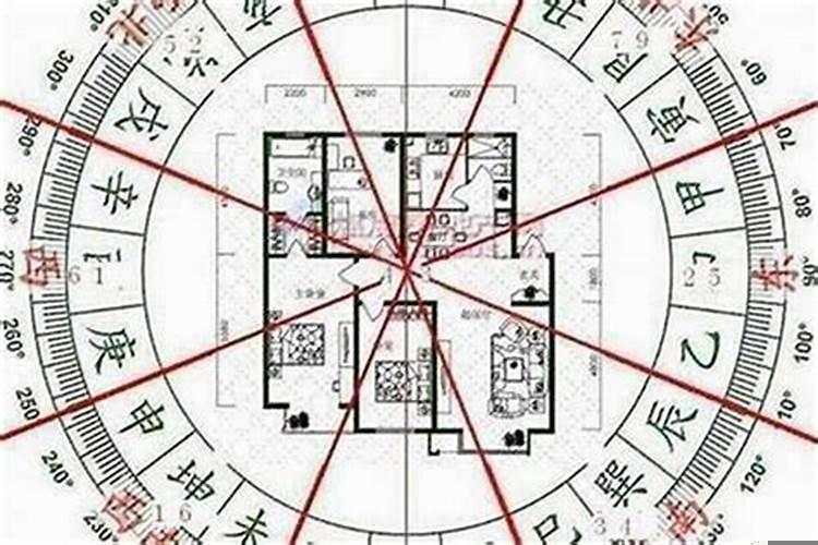 看风水一般什么时间