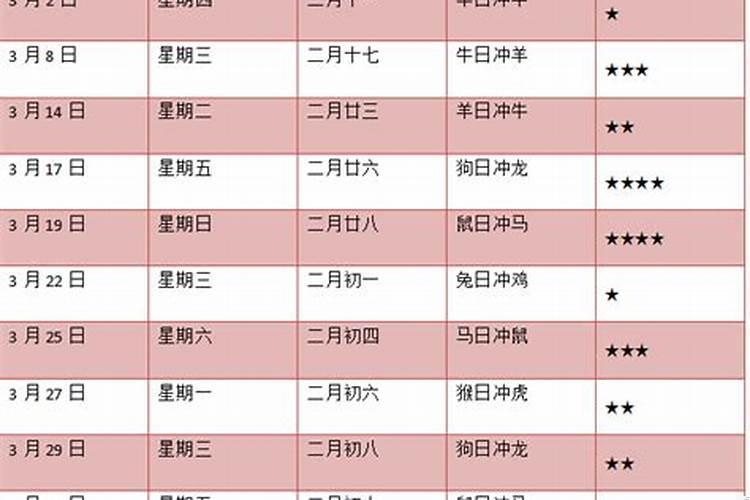 2025年9月份结婚的黄道吉日
