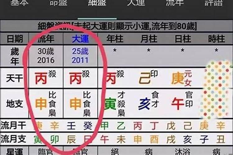 大运和流月的关系