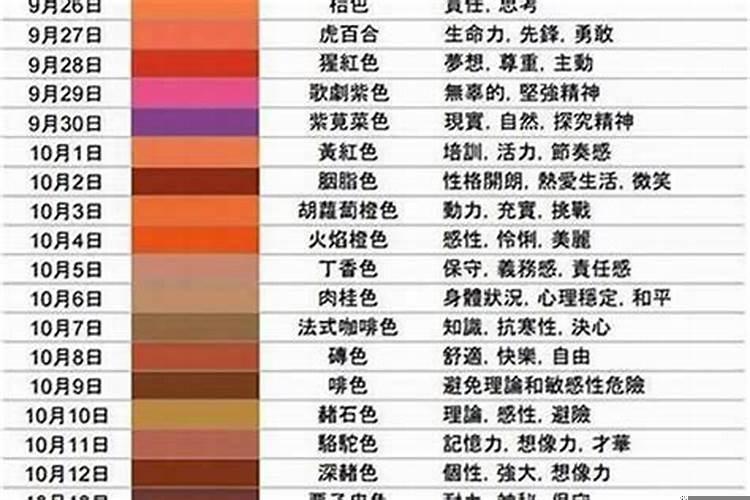 牛年金牛座的幸运色