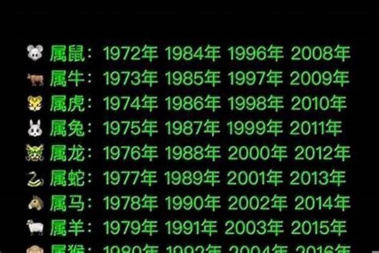 1973年农历7月17日是什么命