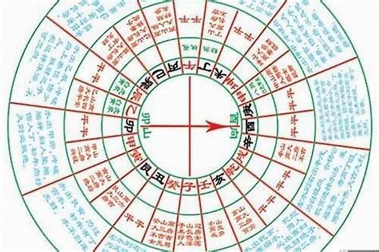 酉山卯向的贵人峰