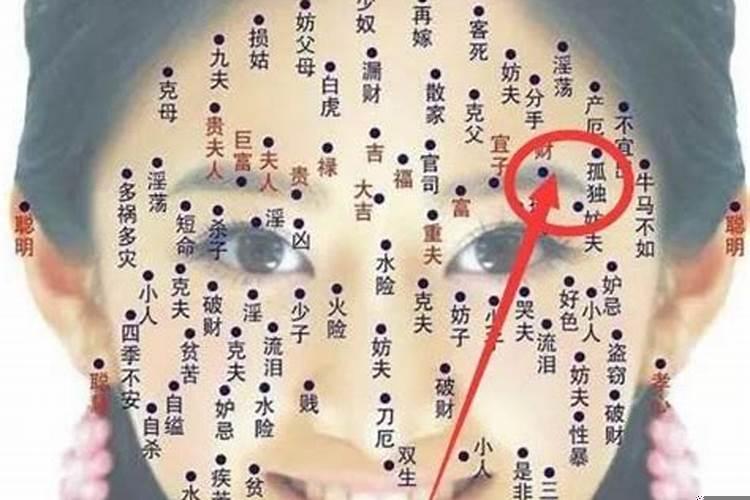 眉毛上面有痣