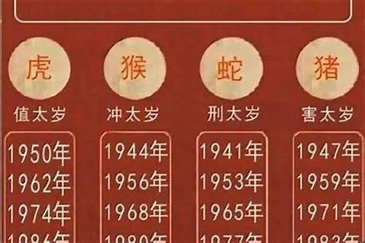 今年虎跟什么属相相冲